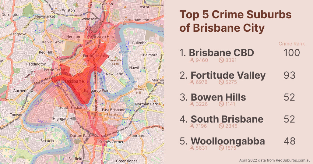 Brisbane Crime Suburbs – Top 5 (2022)